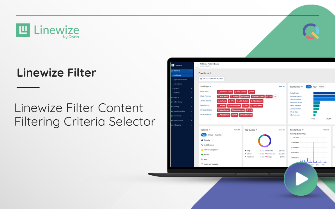Linewize Filter Content Filtering Criteria Selector