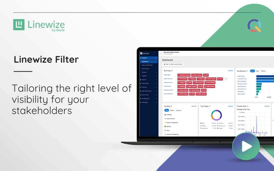 Tailoring the right level of visibility for your stakeholders to positively influence your school's online safety practices